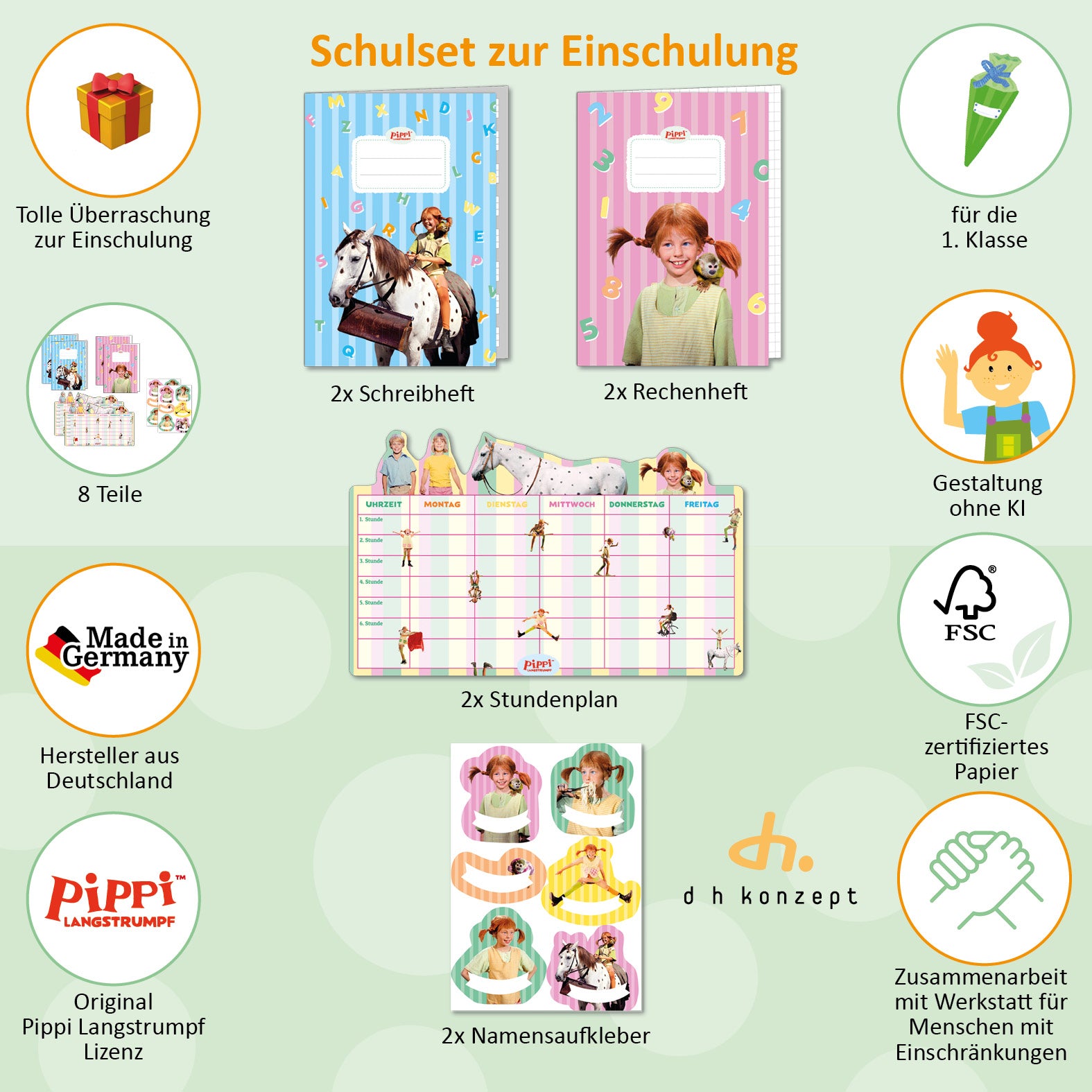 Übersicht des Pippi Langstrumpf Einschulungs-Sets mit allen wichtigen Infos.